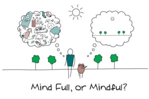 mindfulness-poster